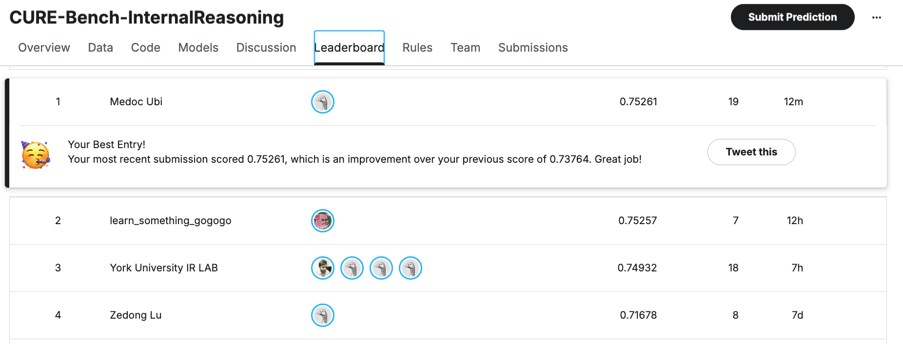 Our Journey to the Top of CUREBench@NeurIPS 2025: A Deep Dive into Medical AI Benchmarking